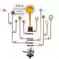 Adem Love And Other Planets