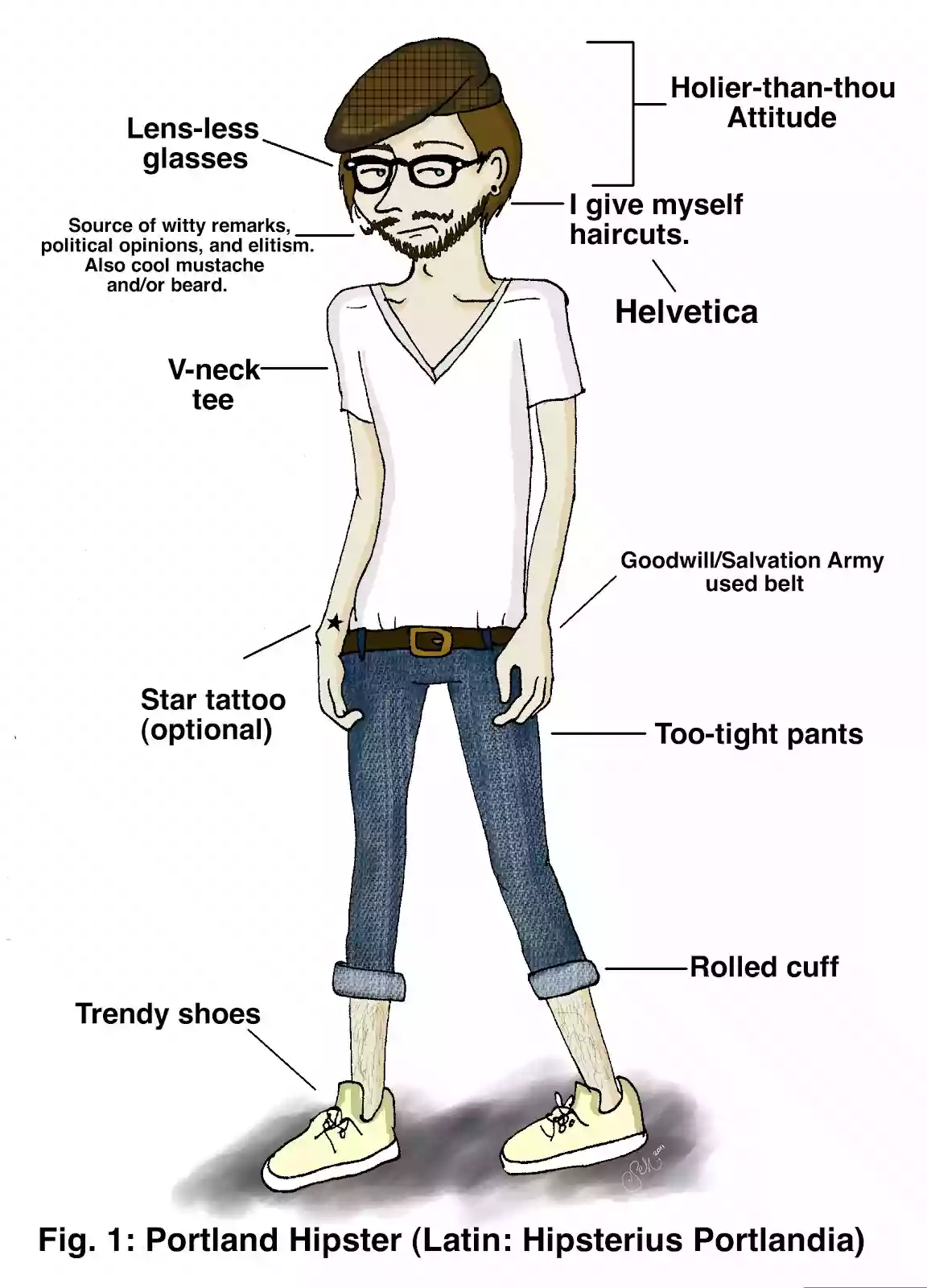 Hipster Youth