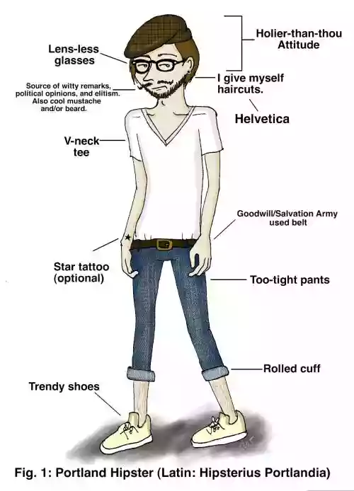 Hipster Youth