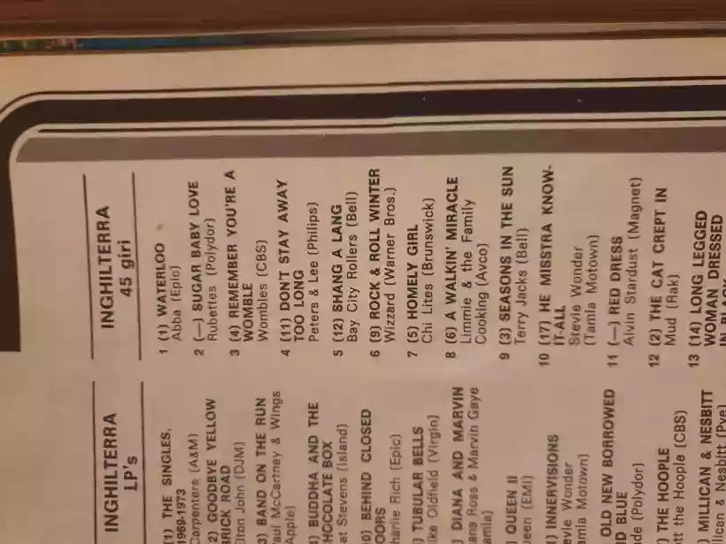 Ingrandisci questa immagine