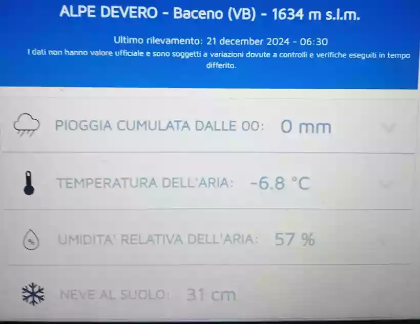 Ingrandisci questa immagine