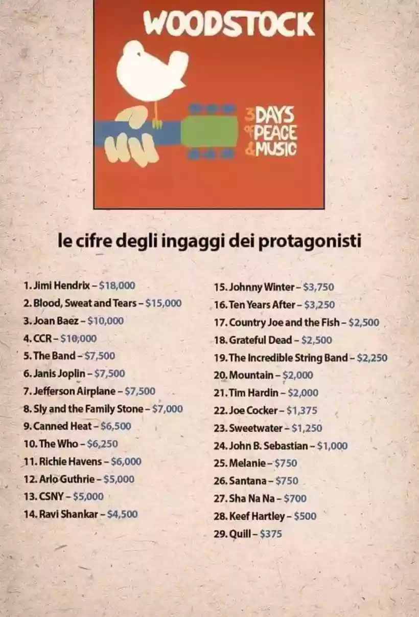 Ingrandisci questa immagine