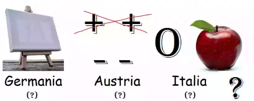 Ingrandisci questa immagine