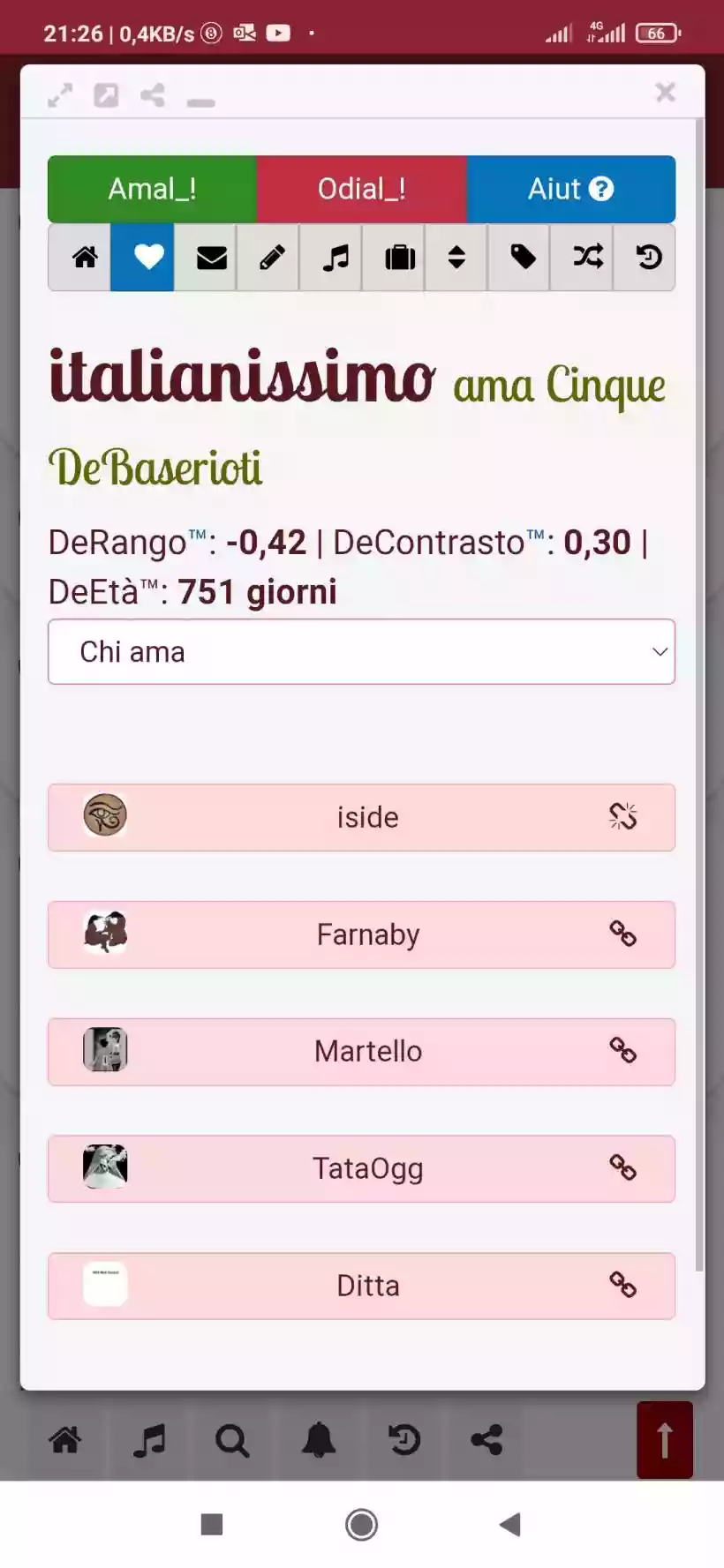 Ingrandisci questa immagine