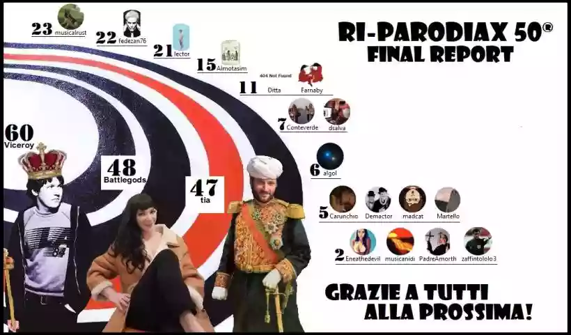 Ingrandisci questa immagine