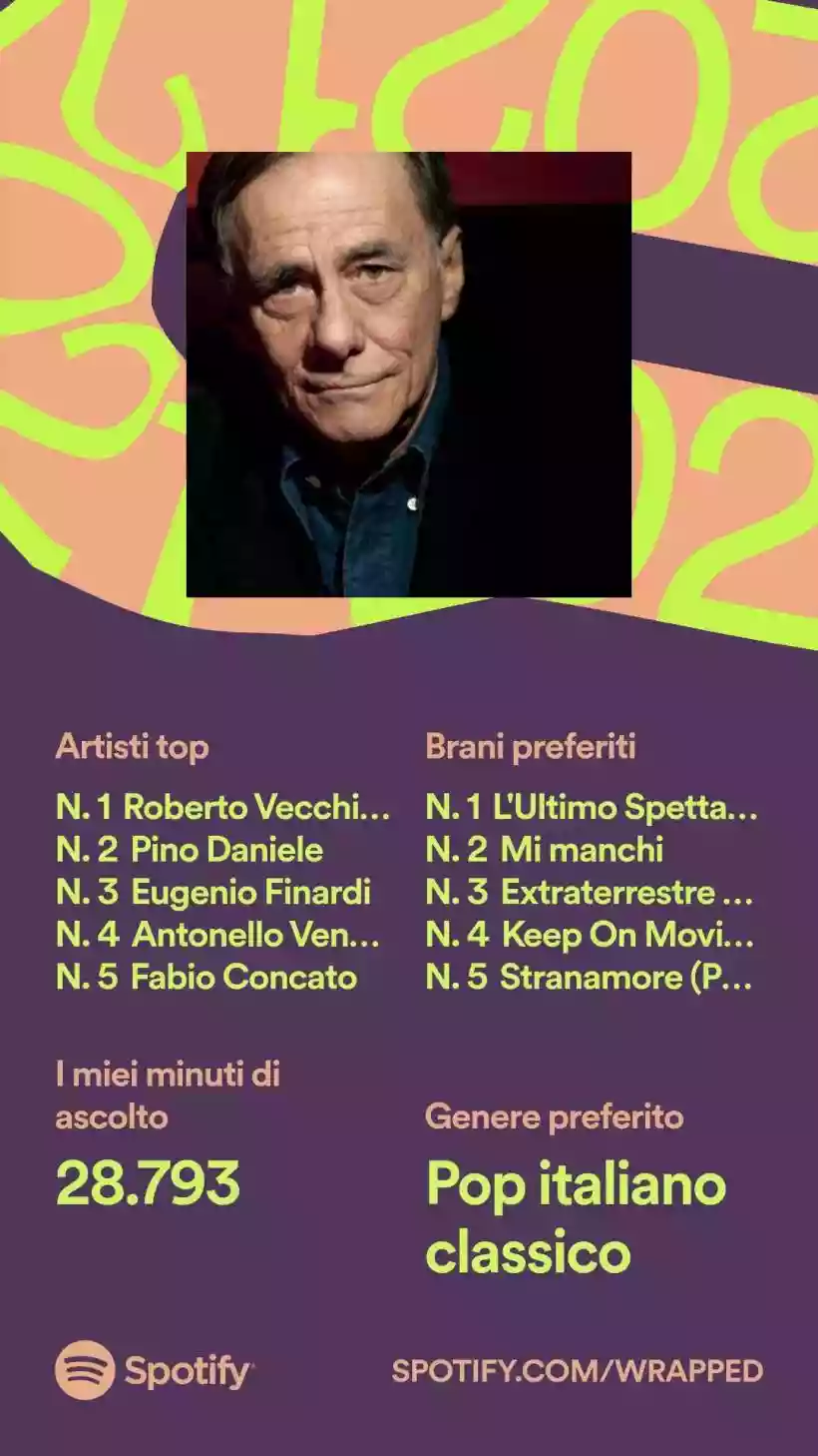 Ingrandisci questa immagine