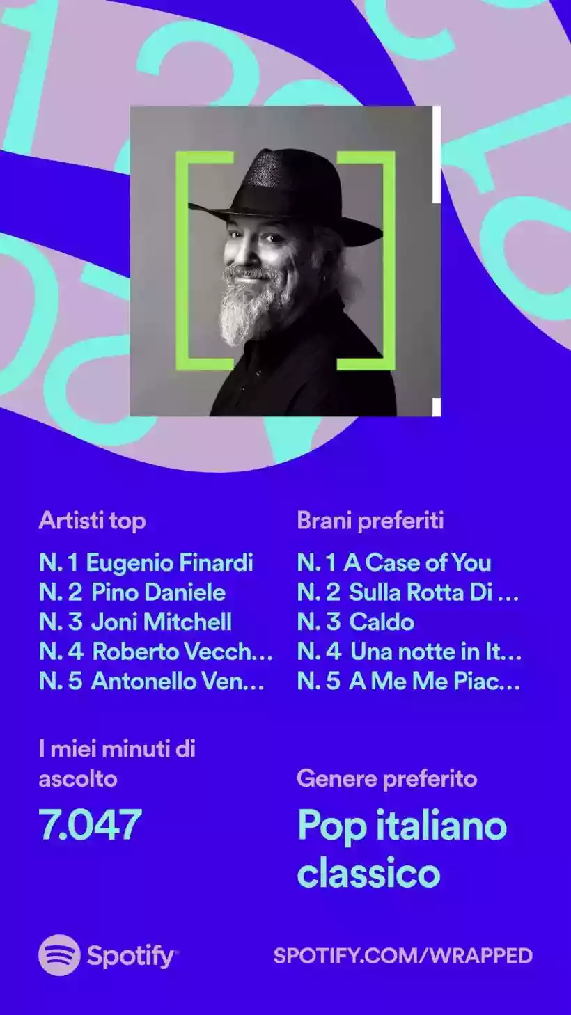 Ingrandisci questa immagine