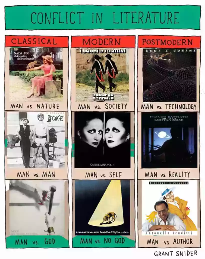 Ingrandisci questa immagine