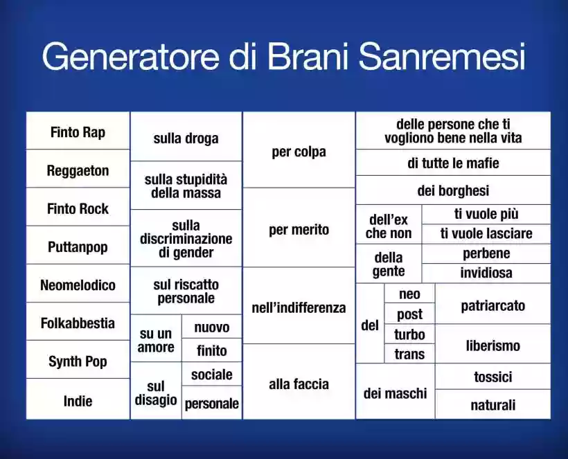 Ingrandisci questa immagine