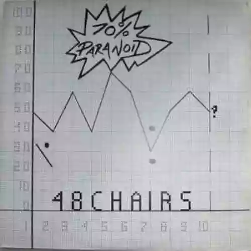 Cover di 70 % Paranoid