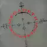 Megadeth: Cryptic writings