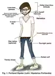Immagine di Hipster Youth
