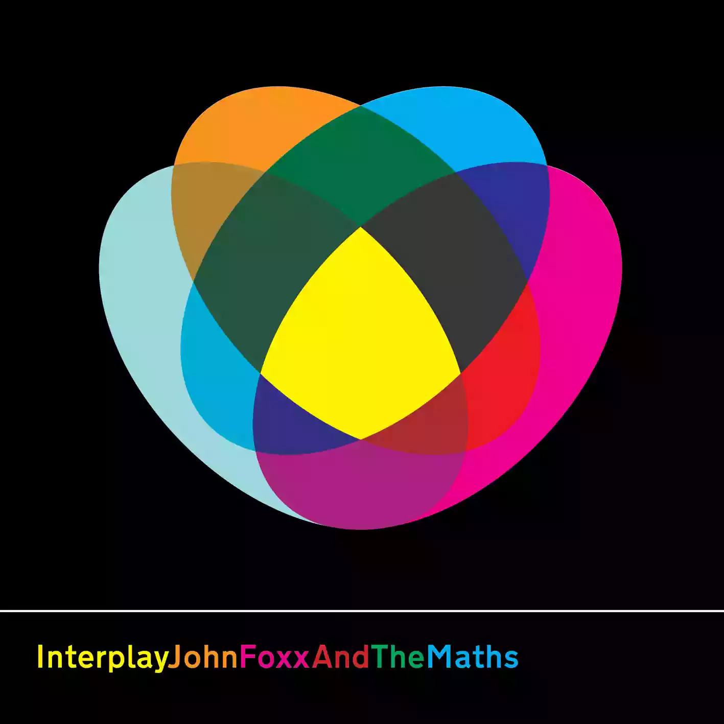 John Foxx and the Maths: Interplay