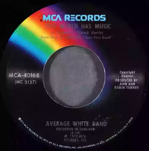 Cover Average White Band - This World Has Music
