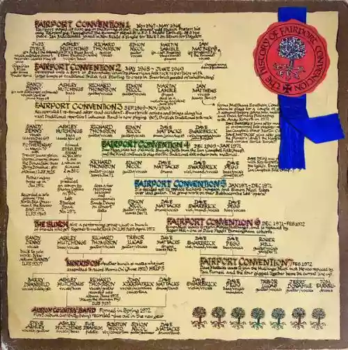 Cover Fairport Convention - The History of Fairport Convention